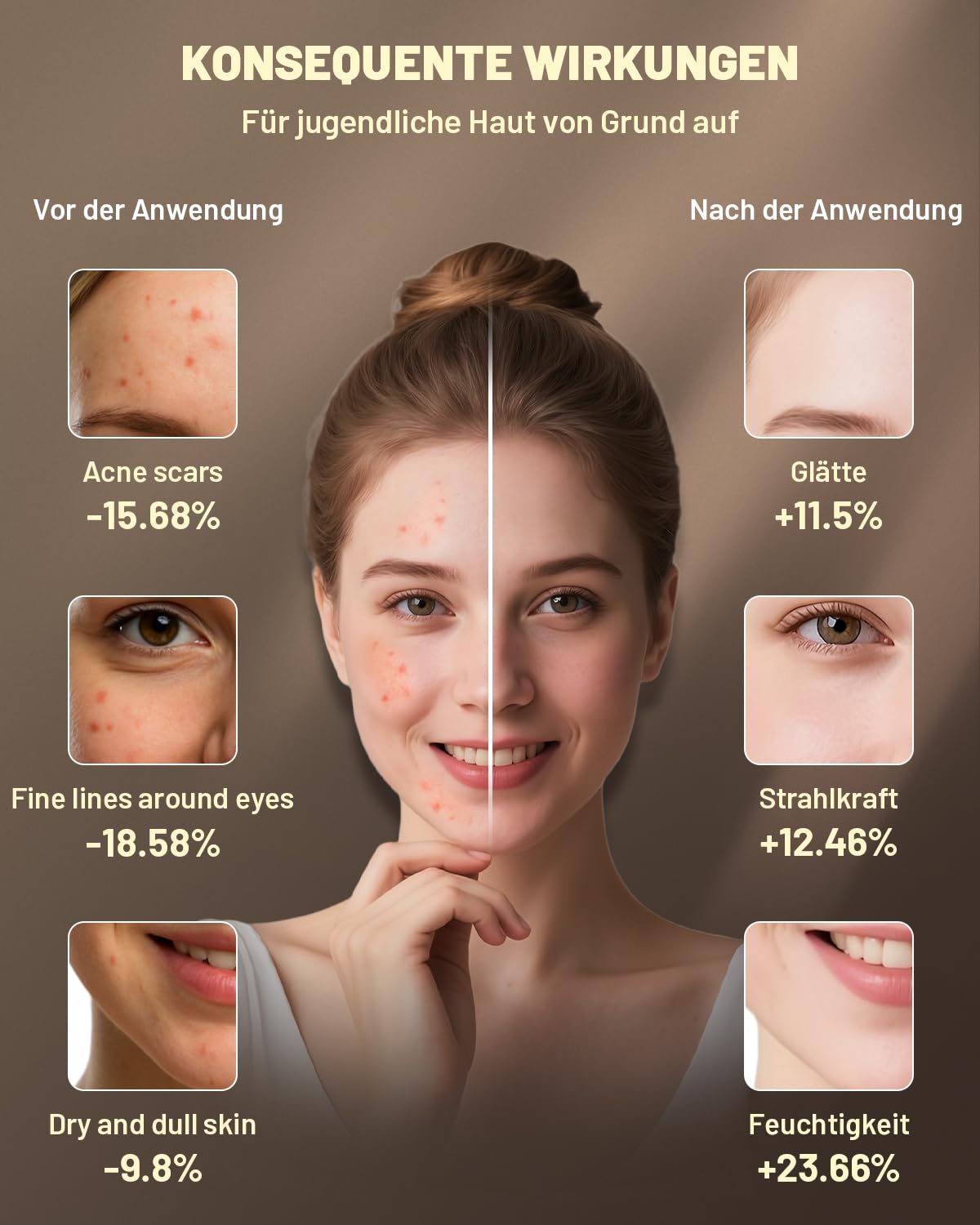 Led Maske Gesicht mit 3 Modi, Aufladbar Fernbedienung, Led Gesichtsmaske mit Nahinfrarot Mit Reisetasche für Zuhause & Reisen, 400 LEDs