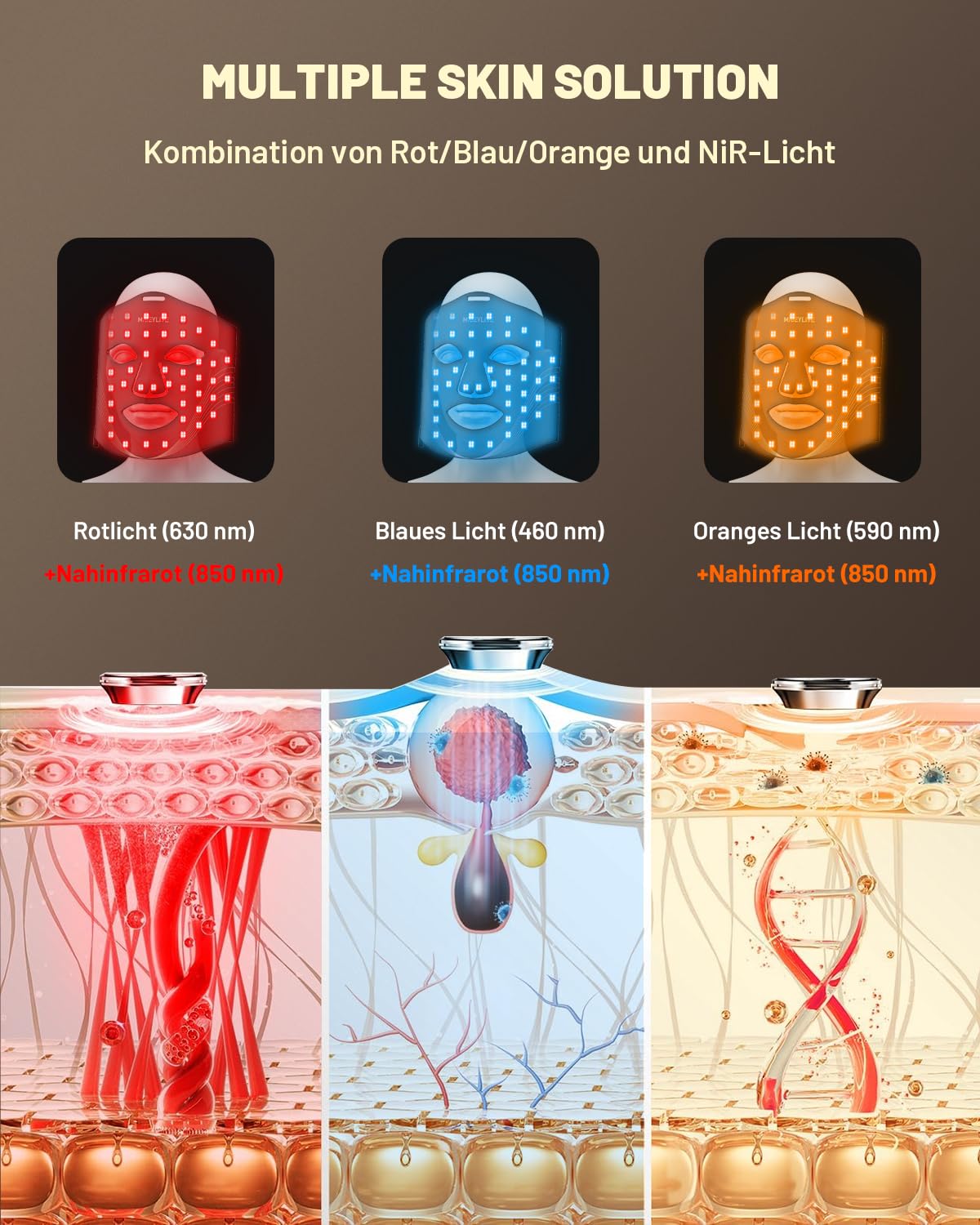 Led Maske Gesicht mit 3 Modi, Aufladbar Fernbedienung, Led Gesichtsmaske mit Nahinfrarot Mit Reisetasche für Zuhause & Reisen, 400 LEDs