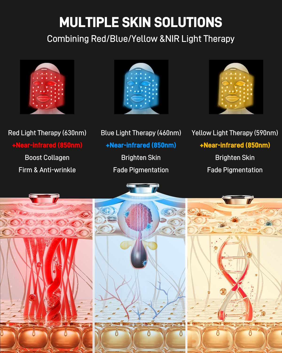 MICEYLIVE LED Face Mask with 6 Modes, Rechargeable Remote Control, LED Face Mask Light Therapy for Anti-Ageing Wrinkles Acne, Skin Tightening with Near Infrared with Travel Bag for Home and Travel